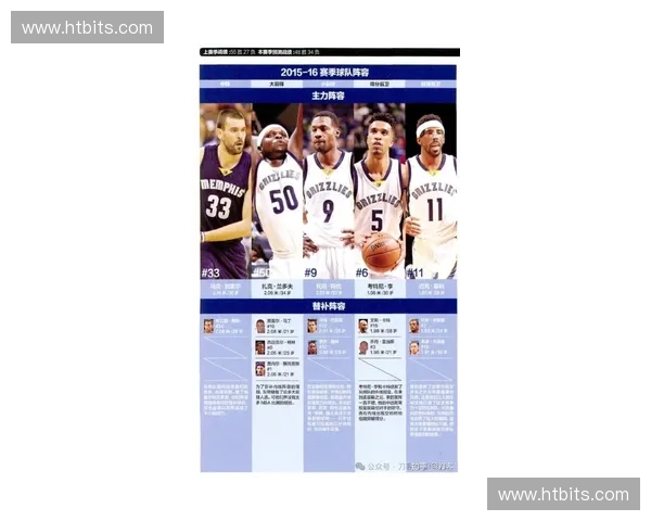 NBA得分王历史榜单揭秘：谁能超越伟大球员创造新纪录