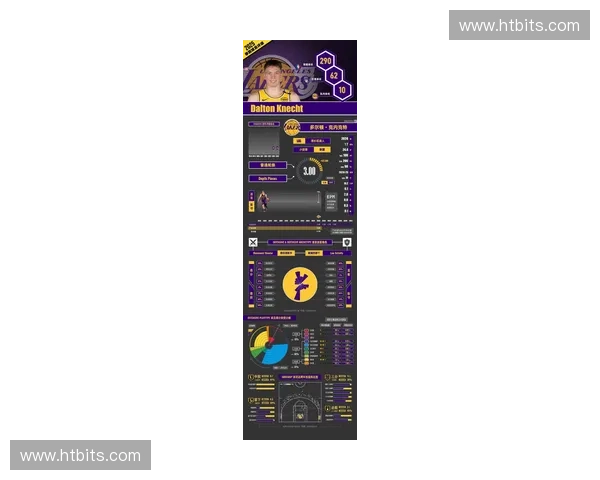 新赛季NBA最新球队实力排名出炉勇士逆袭湖人下滑竞争格局再度洗牌