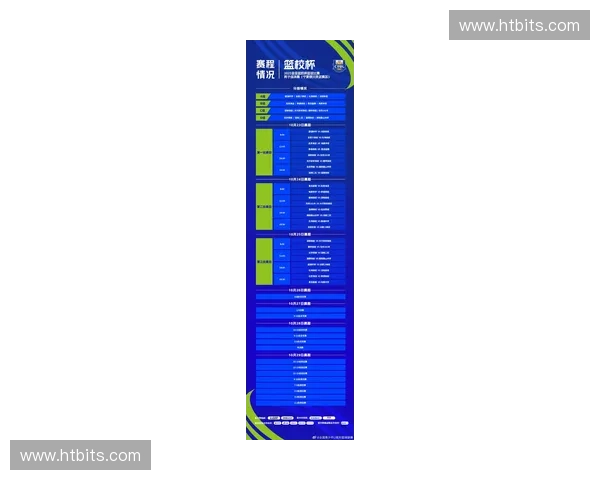 2025篮球欧冠联赛完整赛程安排及各阶段比赛时间一览