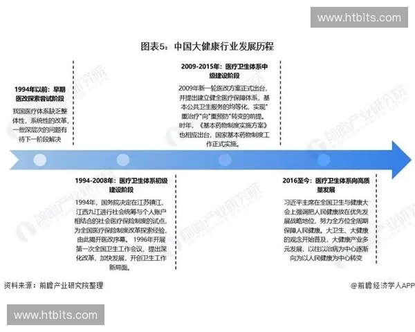 围绕联赛赛程表深度解析球队赛季表现趋势全景指南权威专业全面解